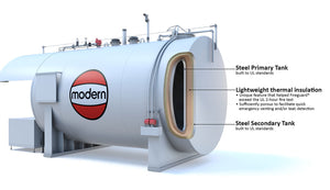 Above Ground Insulated Fuel Storage Unit